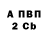 Кетамин VHQ Anu Bains